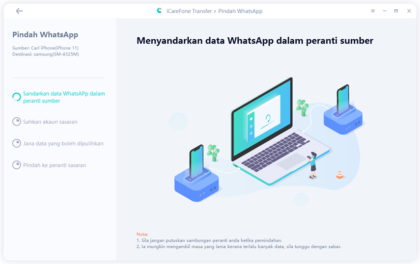 menyandarkan data whatsapp sekarang